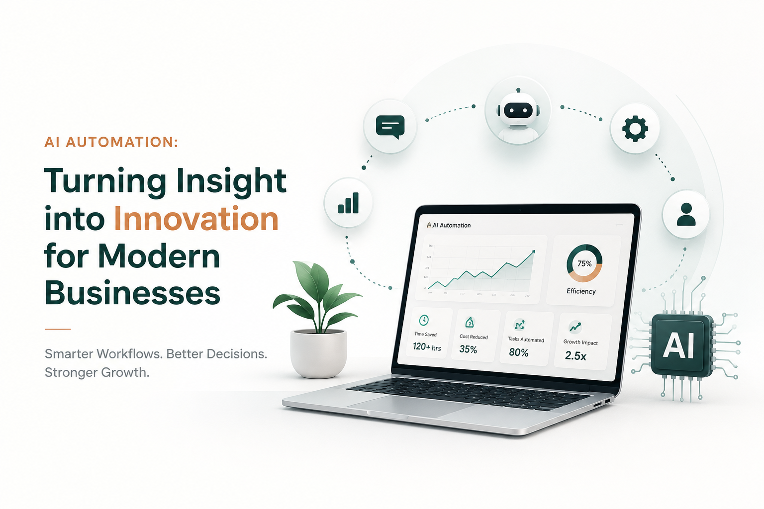 AI Automation Dashboard