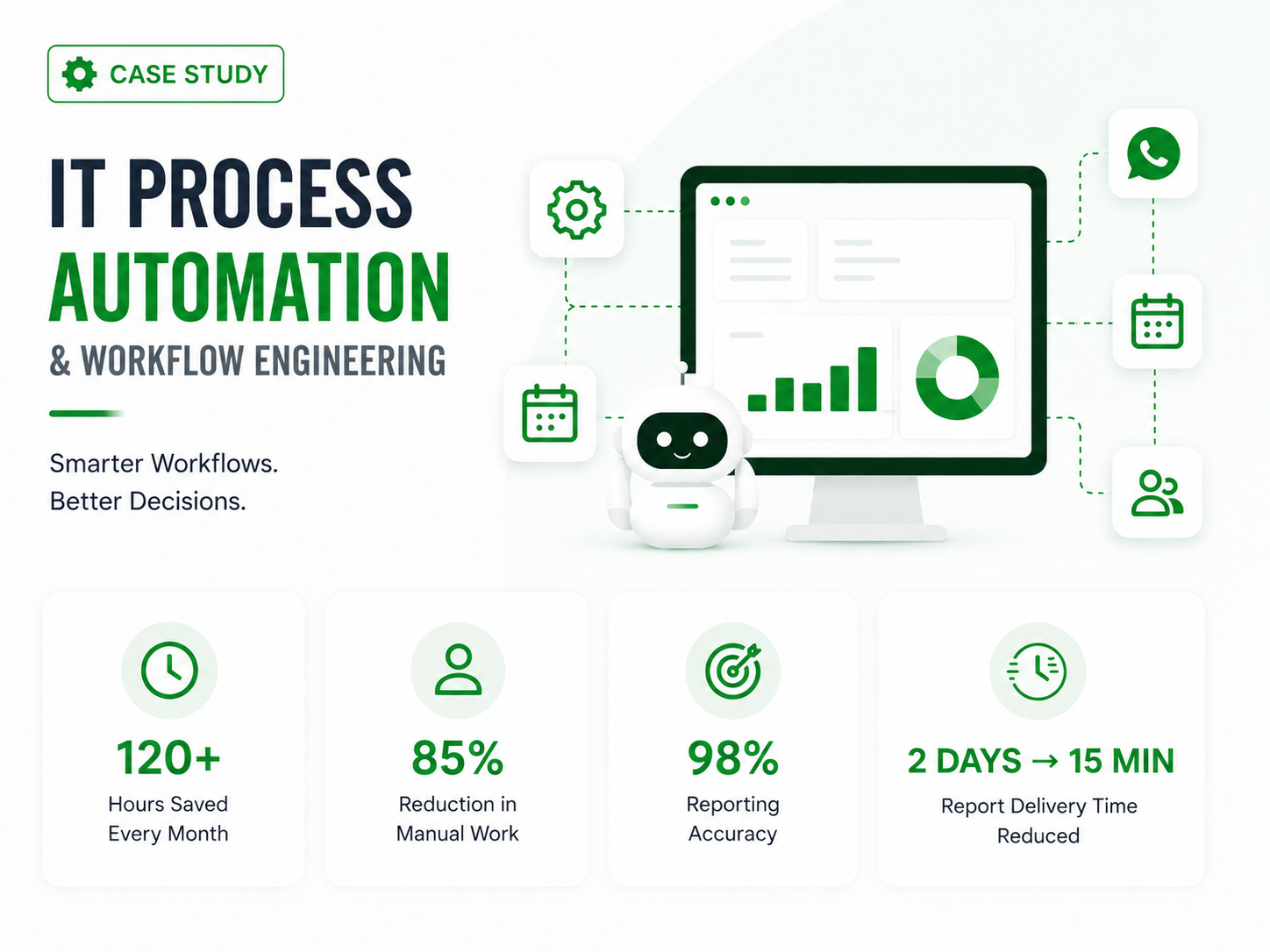 IT Process Automation